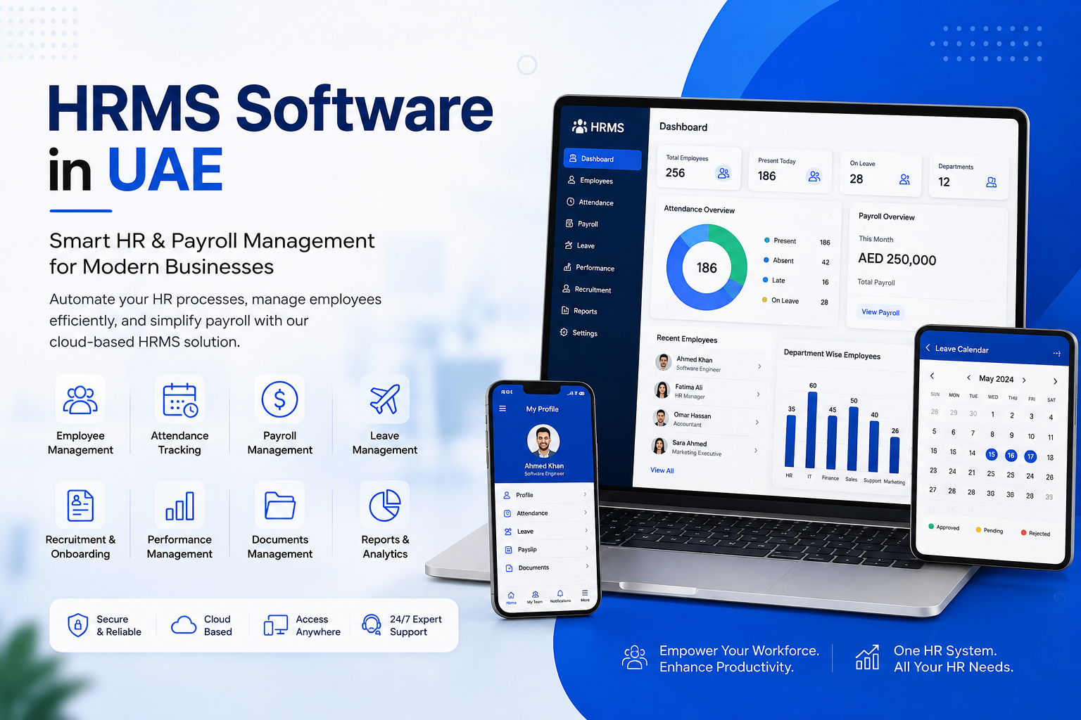 HRMS Software UAE